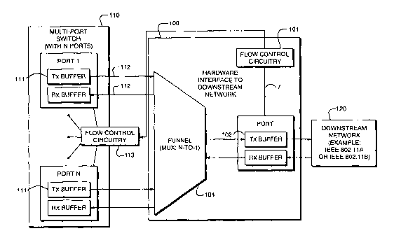 A single figure which represents the drawing illustrating the invention.